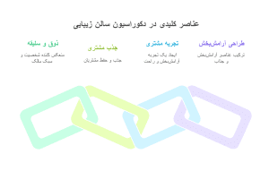 دکوراسیون سالن زیبایی