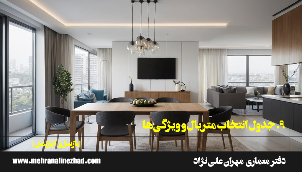 9. جدول انتخاب متریال و ویژگی‌ها - بازسازی آپارتمان - دفتر معماری مهران علی نژاد